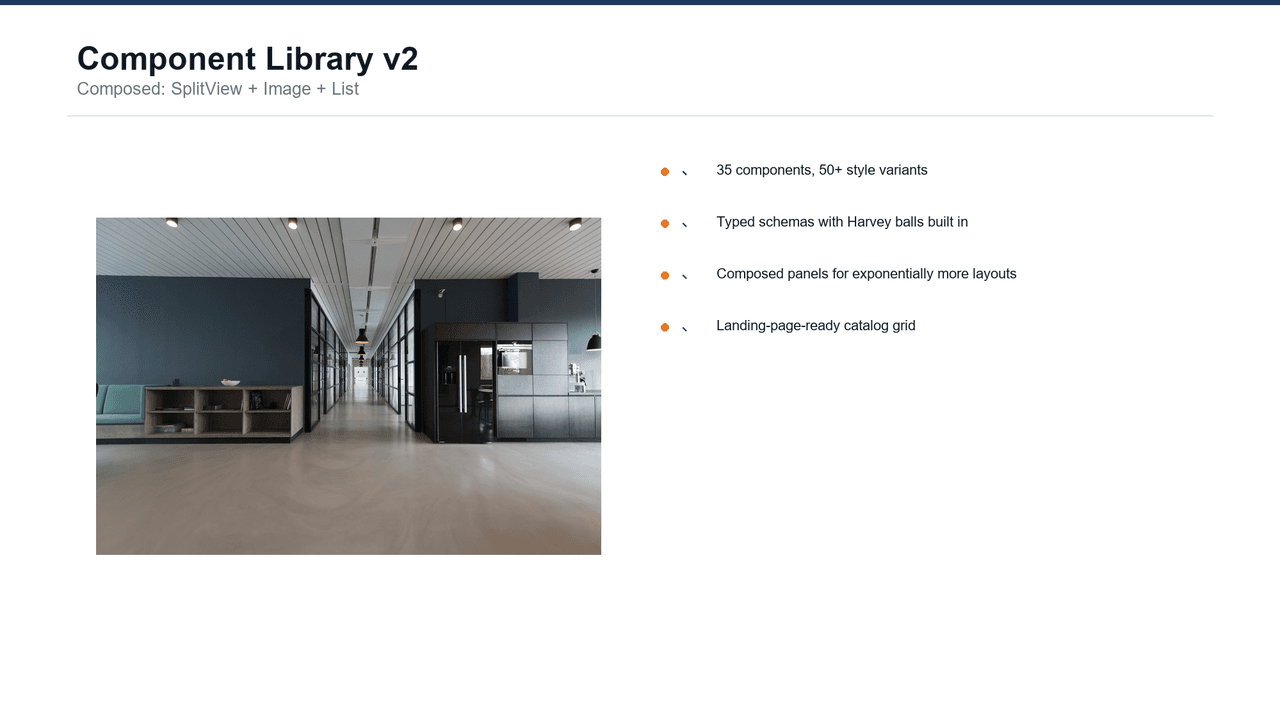 Composed feature announcement: Image on the left, checklist on the right
