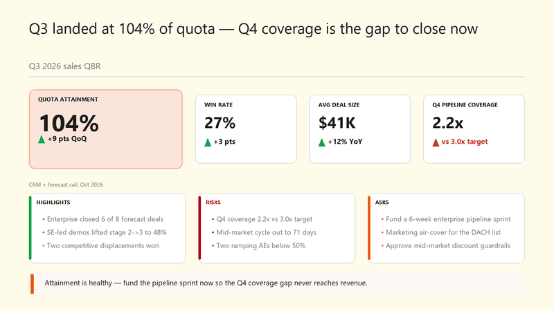 Education Warm theme — the same QBR slide rendered in this register